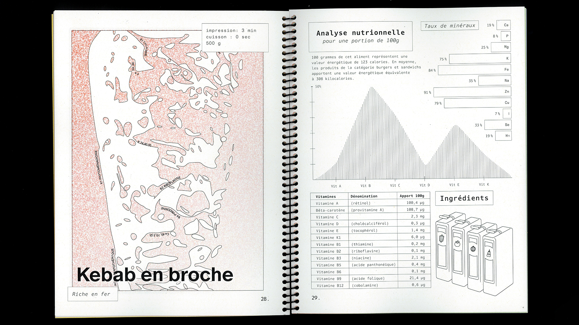 edition flash, recette du futur, Marine Terrin, designer graphique 