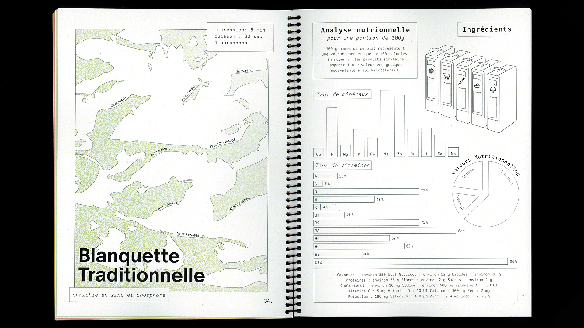 edition flash, recette du futur, Marine Terrin, designer graphique 