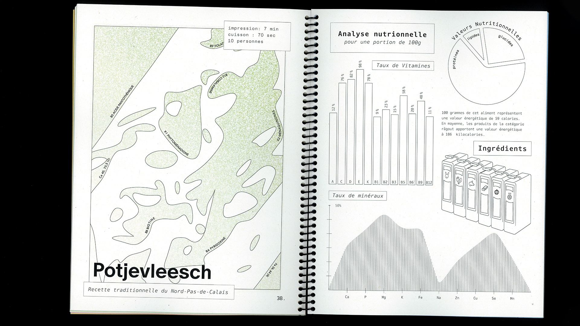 edition flash, recette du futur, Marine Terrin, designer graphique 