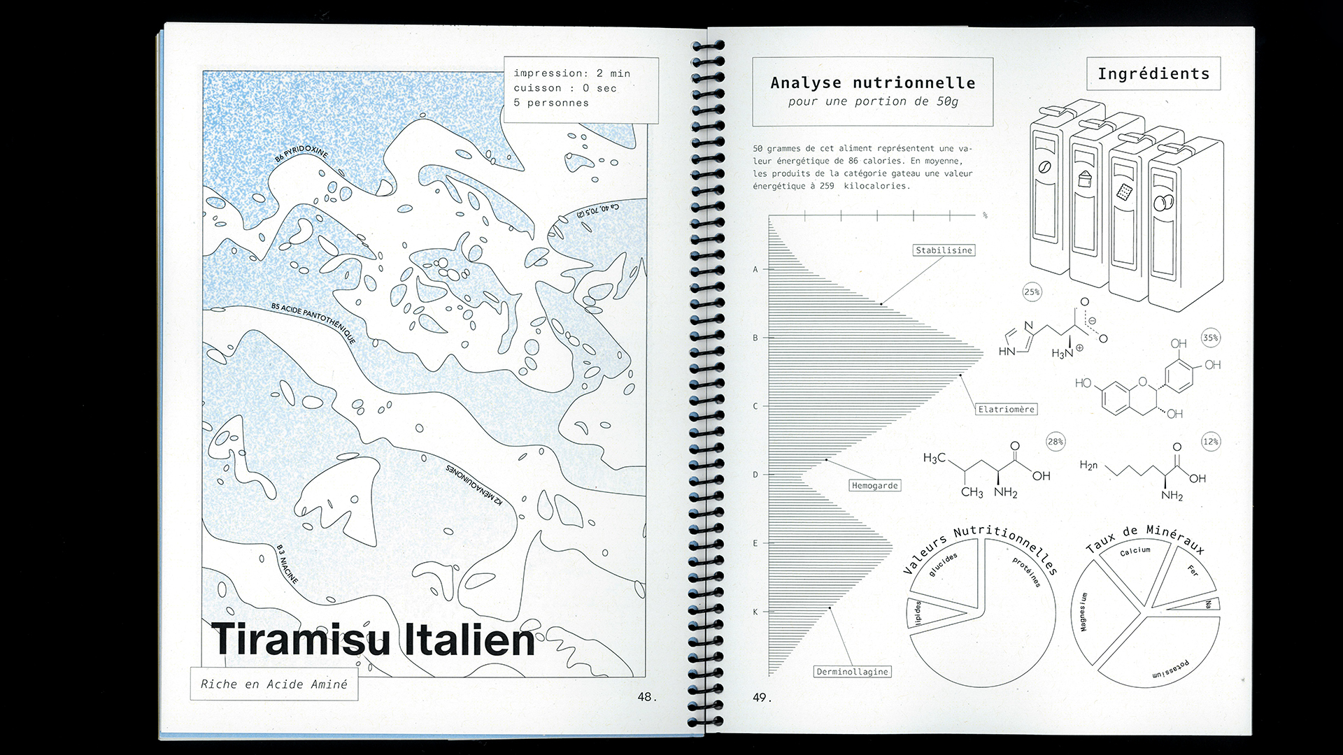 edition flash, recette du futur, Marine Terrin, designer graphique 