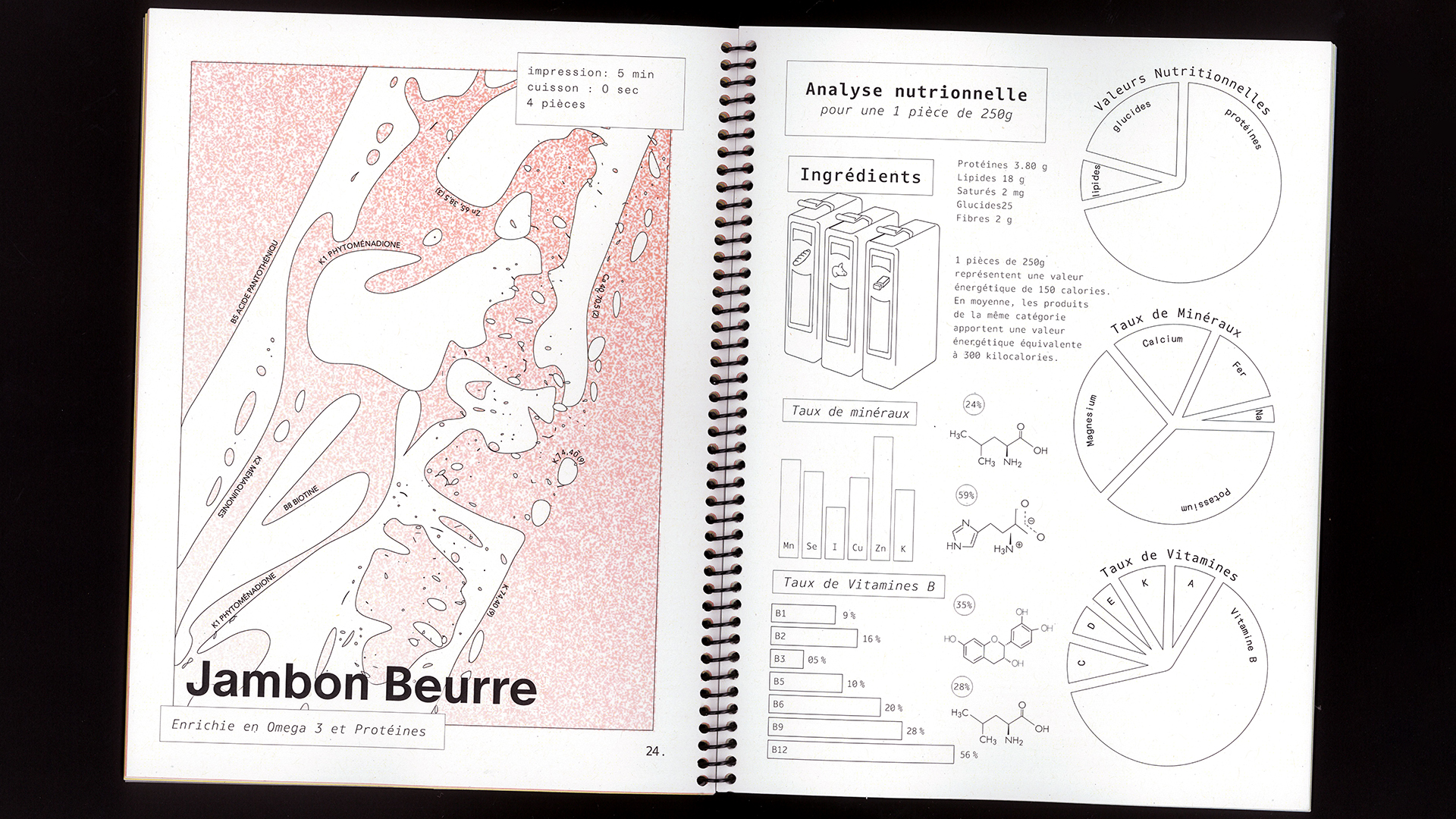 edition flash, recette du futur, Marine Terrin, designer graphique 